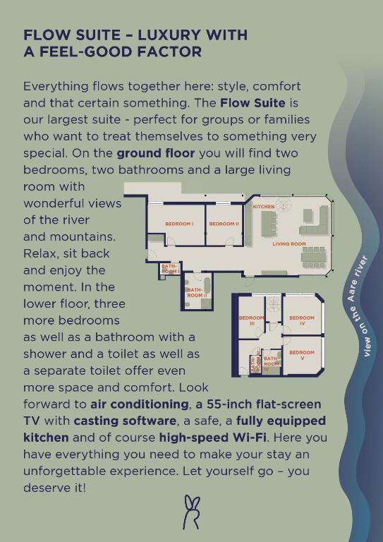 HOP Flow Suite Family Grundriss Interlaken